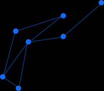 整个会场充满了欢喜取活力