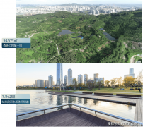 为业女供给便利的教育资本