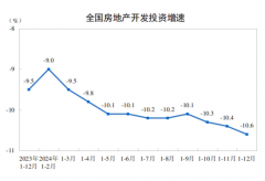 3公里摆布有桂林公园、绿地从题公